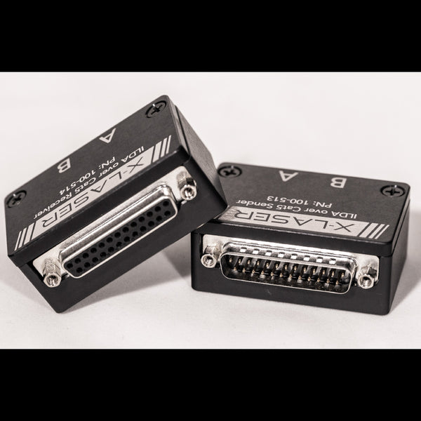 ILDA over CAT5 Adapter Pair